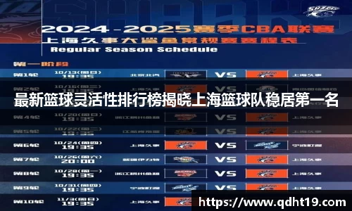 最新篮球灵活性排行榜揭晓上海篮球队稳居第一名
