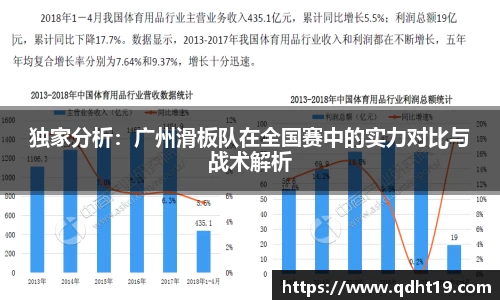 独家分析:广州滑板队在全国赛中的实力对比与战术解析