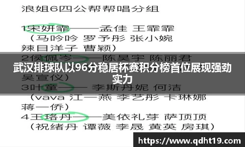 武汉排球队以96分稳居杯赛积分榜首位展现强劲实力